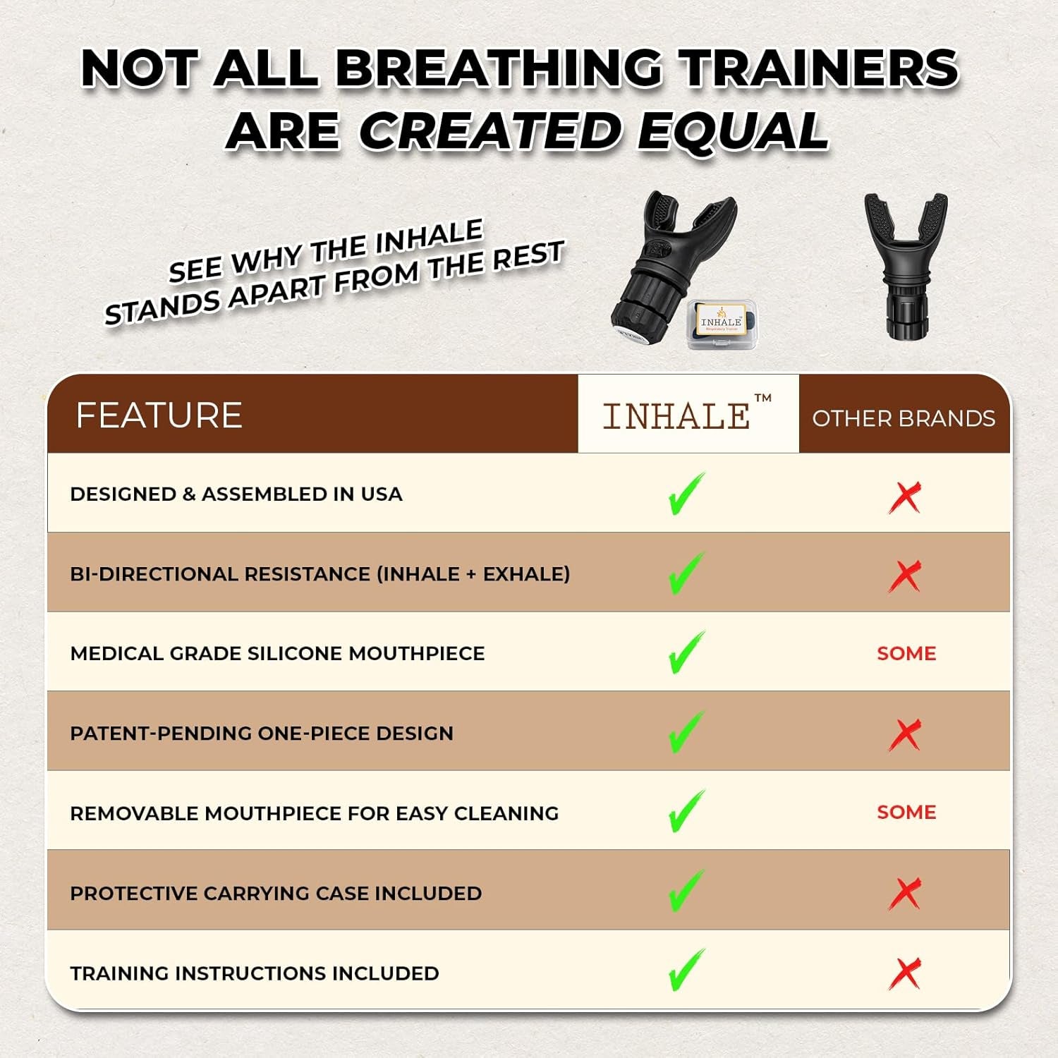 Respiratory Trainer | Lung Strengthening Breathing Exercise Device | Made in USA | Adjustable Bi-Directional Resistance | Medical Grade Silicone Mouthpiece | Carrying Case Included